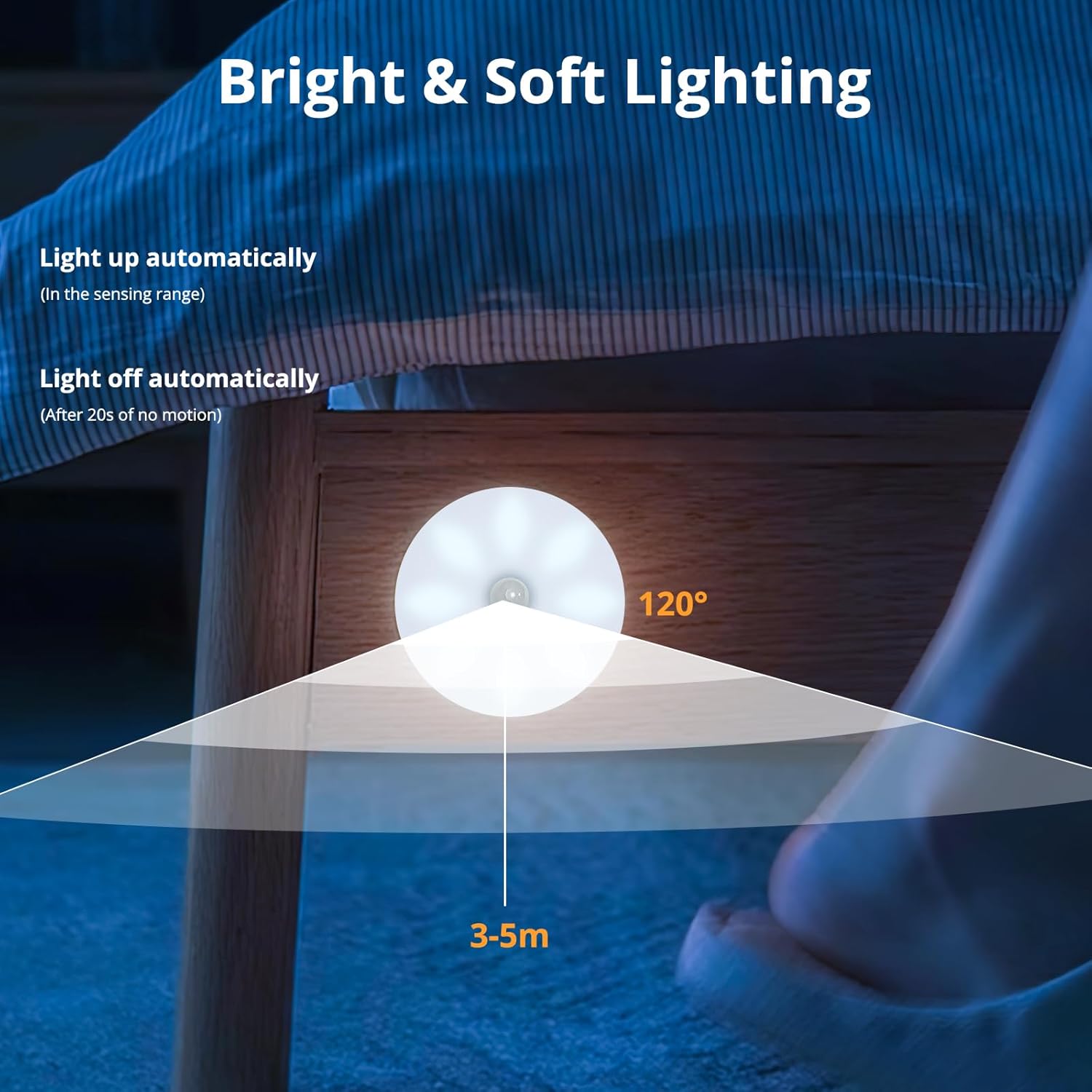 LED Lights Kitchen, 8 LED Wardrobe Light LED Strips USB Indoor Motion Sensor, Rechargeable Under Kitchen Cabinet Light Cabinet Stick Night Light Bar,Stairs, Corridor Packaging